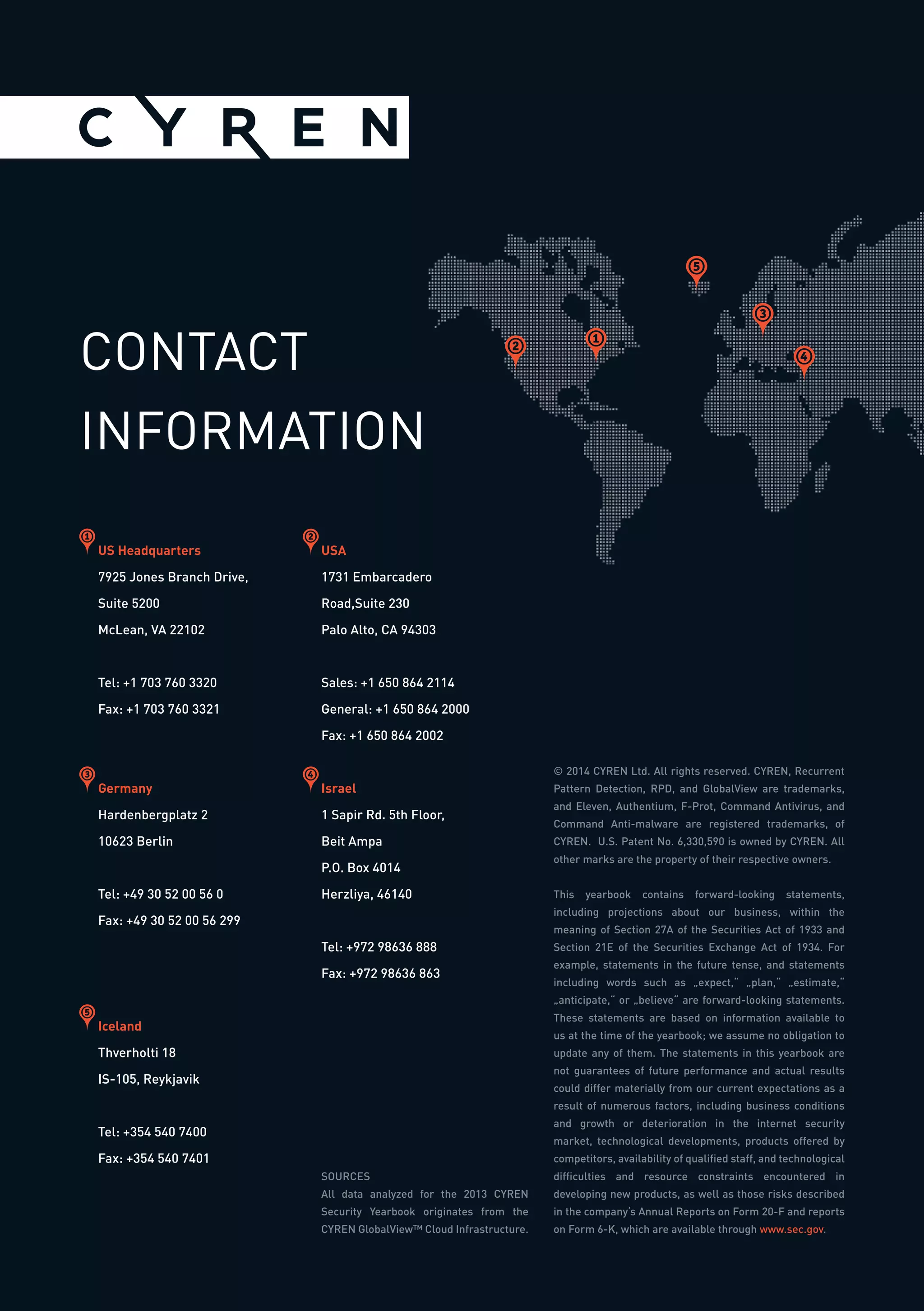 3 4
5
2
CONTACT
INFORMATION
1
1
2
5
4
3
US Headquarters
7925 Jones Branch Drive,
Suite 5200
McLean, VA 22102
Tel: +1 703 760 3320
Fax: +1 703 760 3321
USA
1731 Embarcadero
Road,Suite 230
Palo Alto, CA 94303
Sales: +1 650 864 2114
General: +1 650 864 2000
Fax: +1 650 864 2002
Germany
Hardenbergplatz 2
10623 Berlin
Tel: +49 30 52 00 56 0
Fax: +49 30 52 00 56 299
Iceland
Thverholti 18
IS-105, Reykjavik
Tel: +354 540 7400
Fax: +354 540 7401
Israel
1 Sapir Rd. 5th Floor,
Beit Ampa
P.O. Box 4014
Herzliya, 46140
Tel: +972 98636 888
Fax: +972 98636 863
SOURCES
All data analyzed for the 2013 CYREN
Security Yearbook originates from the
CYREN GlobalView™ Cloud Infrastructure.
© 2014 CYREN Ltd. All rights reserved. CYREN, Recurrent
Pattern Detection, RPD, and GlobalView are trademarks,
and Eleven, Authentium, F-Prot, Command Antivirus, and
Command Anti-malware are registered trademarks, of
CYREN. U.S. Patent No. 6,330,590 is owned by CYREN. All
other marks are the property of their respective owners.
This yearbook contains forward-looking statements,
including projections about our business, within the
meaning of Section 27A of the Securities Act of 1933 and
Section 21E of the Securities Exchange Act of 1934. For
example, statements in the future tense, and statements
including words such as „expect,“ „plan,“ „estimate,“
„anticipate,“ or „believe“ are forward-looking statements.
These statements are based on information available to
us at the time of the yearbook; we assume no obligation to
update any of them. The statements in this yearbook are
not guarantees of future performance and actual results
could differ materially from our current expectations as a
result of numerous factors, including business conditions
and growth or deterioration in the internet security
market, technological developments, products offered by
competitors, availability of qualiﬁed staff, and technological
difﬁculties and resource constraints encountered in
developing new products, as well as those risks described
in the company‘s Annual Reports on Form 20-F and reports
on Form 6-K, which are available through www.sec.gov.
 