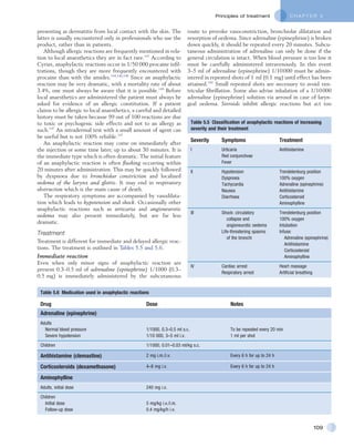 C H A P T E R 5Principles of treatment
109
presenting as dermatitis from local contact with the skin. The
latter is usually encountered only in professionals who use the
product, rather than in patients.
Although allergic reactions are frequently mentioned in rela-
tion to local anaesthetics they are in fact rare.147
According to
Cyriax, anaphylactic reactions occur in 1/50 000 procaine infil-
trations, though they are more frequently encountered with
procaine than with the amides.144,146,148
Since an anaphylactic
reaction may be very dramatic, with a mortality rate of about
3.4%, one must always be aware that it is possible.149
Before
local anaesthetics are administered the patient must always be
asked for evidence of an allergic constitution. If a patient
claims to be allergic to local anaesthetics, a careful and detailed
history must be taken because 99 out of 100 reactions are due
to toxic or psychogenic side effects and not to an allergy as
such.147
An intradermal test with a small amount of agent can
be useful but is not 100% reliable.147
An anaphylactic reaction may come on immediately after
the injection or some time later, up to about 30 minutes. It is
the immediate type which is often dramatic. The initial feature
of an anaphylactic reaction is often flushing occurring within
20 minutes after administration. This may be quickly followed
by dyspnoea due to bronchiolar constriction and localized
oedema of the larynx and glottis. It may end in respiratory
obstruction which is the main cause of death.
The respiratory symptoms are accompanied by vasodilata-
tion which leads to hypotension and shock. Occasionally other
anaphylactic reactions such as urticaria and angioneurotic
oedema may also present immediately, but are far less
dramatic.
Treatment
Treatment is different for immediate and delayed allergic reac-
tions. The treatment is outlined in Tables 5.5 and 5.6.
Immediate reaction
Even when only minor signs of anaphylactic reaction are
present 0.3–0.5 ml of adrenaline (epinephrine) 1/1000 (0.3–
0.5 mg) is immediately administered by the subcutaneous
Table 5.5  Classification of anaphylactic reactions of increasing
severity and their treatment
Severity Symptoms Treatment
I Urticaria Antihistamine
Red conjunctivae
Fever
II Hypotension Trendelenburg position
Dyspnoea 100% oxygen
Tachycardia Adrenaline (epinephrine)
Nausea Antihistamine
Diarrhoea Corticosteroid
Aminophylline
III Shock: circulatory
collapse and
angioneurotic oedema
Trendelenburg position
100% oxygen
Intubation
Life-threatening spasms
of the bronchi
Infuse:
  Adrenaline (epinephrine)
  Antihistamine
  Corticosteroid
  Aminophylline
IV Cardiac arrest Heart massage
Respiratory arrest Artificial breathing
Table 5.6  Medication used in anaphylactic reactions
Drug Dose Notes
Adrenaline (epinephrine)
Adults
  Normal blood pressure 1/1000, 0.3–0.5 ml s.c. To be repeated every 20 min
  Severe hypotension 1/10 000, 3–5 ml i.v. 1 ml per shot
Children 1/1000, 0.01–0.03 ml/kg s.c.
Antihistamine (clemastine) 2 mg i.m./i.v. Every 6 h for up to 24 h
Corticosteroids (dexamethasone) 4–8 mg i.v. Every 6 h for up to 24 h
Aminophylline
Adults, initial dose 240 mg i.v.
Children
  Initial dose 5 mg/kg i.v./i.m.
  Follow-up dose 0.4 mg/kg/h i.v.
route to provoke vasoconstriction, bronchiolar dilatation and
resorption of oedema. Since adrenaline (epinephrine) is broken
down quickly, it should be repeated every 20 minutes. Subcu-
taneous administration of adrenaline can only be done if the
general circulation is intact. When blood pressure is too low it
must be carefully administered intravenously. In this event
3–5 ml of adrenaline (epinephrine) 1/10 000 must be admin-
istered in repeated shots of 1 ml (0.1 mg) until effect has been
attained.150
Small repeated shots are necessary to avoid ven-
tricular fibrillation. Some also advise inhalation of a 1/10 000
adrenaline (epinephrine) solution via aerosol in case of laryn-
geal oedema. Steroids inhibit allergic reactions but act too
 
