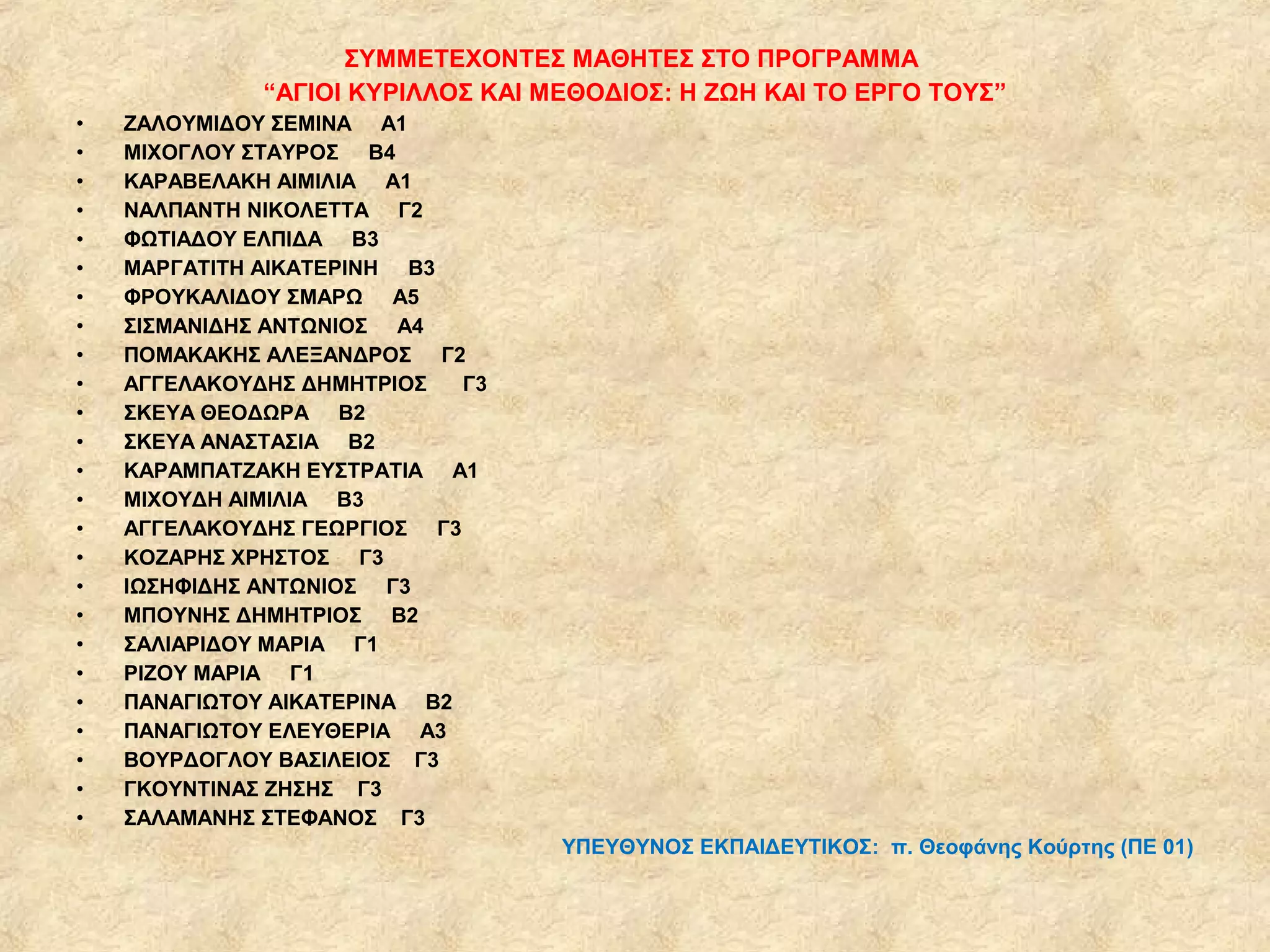 ΣΥΜΜΕΤΕΧΟΝΤΕΣ ΜΑΘΗΤΕΣ ΣΤΟ ΠΡΟΓΡΑΜΜΑ
“ΑΓΙΟΙ ΚΥΡΙΛΛΟΣ ΚΑΙ ΜΕΘΟΔΙΟΣ: Η ΖΩΗ ΚΑΙ ΤΟ ΕΡΓΟ ΤΟΥΣ”
• ΖΑΛΟΥΜΙΔΟΥ ΣΕΜΙΝΑ Α1
• ΜΙΧΟΓΛΟΥ ΣΤΑΥΡΟΣ Β4
• ΚΑΡΑΒΕΛΑΚΗ ΑΙΜΙΛΙΑ Α1
• ΝΑΛΠΑΝΤΗ ΝΙΚΟΛΕΤΤΑ Γ2
• ΦΩΤΙΑΔΟΥ ΕΛΠΙΔΑ Β3
• ΜΑΡΓΑΤΙΤΗ ΑΙΚΑΤΕΡΙΝΗ Β3
• ΦΡΟΥΚΑΛΙΔΟΥ ΣΜΑΡΩ Α5
• ΣΙΣΜΑΝΙΔΗΣ ΑΝΤΩΝΙΟΣ Α4
• ΠΟΜΑΚΑΚΗΣ ΑΛΕΞΑΝΔΡΟΣ Γ2
• ΑΓΓΕΛΑΚΟΥΔΗΣ ΔΗΜΗΤΡΙΟΣ Γ3
• ΣΚΕΥΑ ΘΕΟΔΩΡΑ Β2
• ΣΚΕΥΑ ΑΝΑΣΤΑΣΙΑ Β2
• ΚΑΡΑΜΠΑΤΖΑΚΗ ΕΥΣΤΡΑΤΙΑ Α1
• ΜΙΧΟΥΔΗ ΑΙΜΙΛΙΑ Β3
• ΑΓΓΕΛΑΚΟΥΔΗΣ ΓΕΩΡΓΙΟΣ Γ3
• ΚΟΖΑΡΗΣ ΧΡΗΣΤΟΣ Γ3
• ΙΩΣΗΦΙΔΗΣ ΑΝΤΩΝΙΟΣ Γ3
• ΜΠΟΥΝΗΣ ΔΗΜΗΤΡΙΟΣ Β2
• ΣΑΛΙΑΡΙΔΟΥ ΜΑΡΙΑ Γ1
• ΡΙΖΟΥ ΜΑΡΙΑ Γ1
• ΠΑΝΑΓΙΩΤΟΥ ΑΙΚΑΤΕΡΙΝΑ Β2
• ΠΑΝΑΓΙΩΤΟΥ ΕΛΕΥΘΕΡΙΑ Α3
• ΒΟΥΡΔΟΓΛΟΥ ΒΑΣΙΛΕΙΟΣ Γ3
• ΓΚΟΥΝΤΙΝΑΣ ΖΗΣΗΣ Γ3
• ΣΑΛΑΜΑΝΗΣ ΣΤΕΦΑΝΟΣ Γ3
ΥΠΕΥΘΥΝΟΣ ΕΚΠΑΙΔΕΥΤΙΚΟΣ: π. Θεοφάνης Κούρτης (ΠΕ 01)
 
