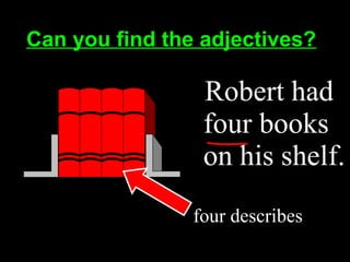 Robert had
four books
on his shelf.
Can you find the adjectives?Can you find the adjectives?
four describes
 