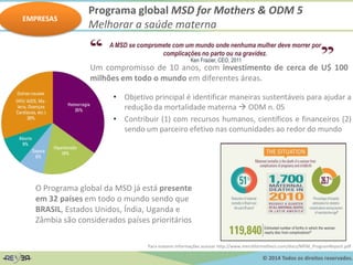 © 2014 Todos os direitos reservados.
Programa global MSD for Mothers & ODM 5
Melhorar a saúde materna
Um compromisso de 10 anos, com investimento de cerca de U$ 100
milhões em todo o mundo em diferentes áreas.
A MSD se compromete com um mundo onde nenhuma mulher deve morrer por
complicações no parto ou na gravidez.
(Ken Frazier, CEO, 2011
O Programa global da MSD já está presente
em 32 países em todo o mundo sendo que
BRASIL, Estados Unidos, Índia, Uganda e
Zâmbia são considerados países prioritários
Para maiores informações acessar http://www.merckformothers.com/docs/MFM_ProgramReport.pdf
• Objetivo principal é identificar maneiras sustentáveis para ajudar a
redução da mortalidade materna  ODM n. 05
• Contribuir (1) com recursos humanos, científicos e financeiros (2)
sendo um parceiro efetivo nas comunidades ao redor do mundo
EMPRESAS
 