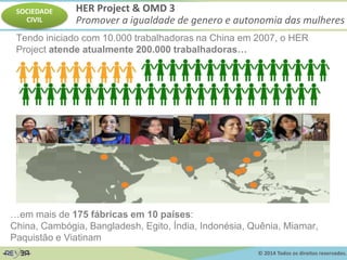 © 2014 Todos os direitos reservados.
Tendo iniciado com 10.000 trabalhadoras na China em 2007, o HER
Project atende atualmente 200.000 trabalhadoras…
…em mais de 175 fábricas em 10 países:
China, Cambógia, Bangladesh, Egito, Índia, Indonésia, Quênia, Miamar,
Paquistão e Viatinam
HER Project & OMD 3
Promover a igualdade de genero e autonomia das mulheres
SOCIEDADE
CIVIL
 