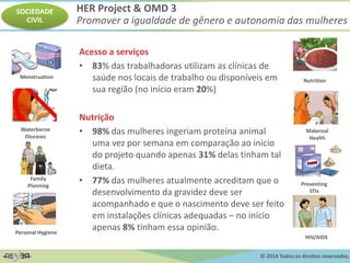 © 2014 Todos os direitos reservados.
Acesso a serviços
• 83% das trabalhadoras utilizam as clínicas de
saúde nos locais de trabalho ou disponíveis em
sua região (no início eram 20%)
Nutrição
• 98% das mulheres ingeriam proteína animal
uma vez por semana em comparação ao inicio
do projeto quando apenas 31% delas tinham tal
dieta.
• 77% das mulheres atualmente acreditam que o
desenvolvimento da gravidez deve ser
acompanhado e que o nascimento deve ser feito
em instalações clínicas adequadas – no início
apenas 8% tinham essa opinião.
Nutrition
Menstruation
Maternal
Health
Preventing
STIs
Personal Hygiene
Family
Planning
Waterborne
Diseases
HIV/AIDS
HER Project & OMD 3
Promover a igualdade de gênero e autonomia das mulheres
SOCIEDADE
CIVIL
 