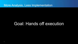 More Analysis, Less Implementation
Goal: Hands off execution
5
 