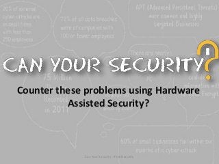 Counter these problems using Hardware
Assisted Security?
Can Your Security - #IntelSecurity
 