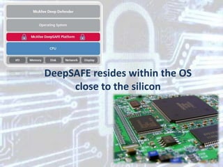 DeepSAFE resides within the OS
close to the silicon

 