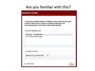 Are you familiar with this?

 