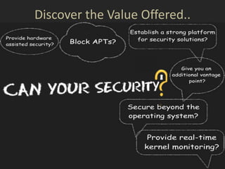 Discover the Value Offered..

 