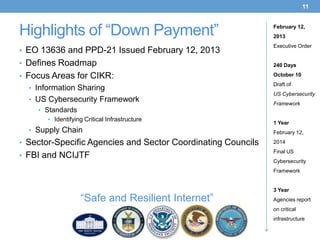 11



Highlights of “Down Payment”                                  February 12,
                                                              2013
                                                              Executive Order
• EO 13636 and PPD-21 Issued February 12, 2013
• Defines Roadmap                                             240 Days

• Focus Areas for CIKR:                                       October 10
                                                              Draft of
  • Information Sharing
                                                              US Cybersecurity
  • US Cybersecurity Framework
                                                              Framework
    • Standards
       • Identifying Critical Infrastructure
                                                              1 Year
  • Supply Chain                                              February 12,

• Sector-Specific Agencies and Sector Coordinating Councils   2014
                                                              Final US
• FBI and NCIJTF
                                                              Cybersecurity
                                                              Framework


                                                              3 Year
                    “Safe and Resilient Internet”             Agencies report
                                                              on critical
                                                              infrastructure
 