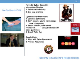 14

                             Keys to Cyber Security:
                             Information Sharing
                             1. Balance with Privacy
One Size Does Not Fit All…
                             2. One step at a time

                             Cybersecurity Framework
                             1. Common definitions
                             2. Don’t assume you’re not in scope
                                (Think Ecosystem)
                             3. Sector specific, Risk-based
                             Framework           using Evidence with
                             basic guidelines
                             5. Crawl, Walk, Run

                             Supply Chain
                             1. Align with Cyber Framework
                             2. Provide Assurance




                                             Security is Everyone’s Responsibility.
 