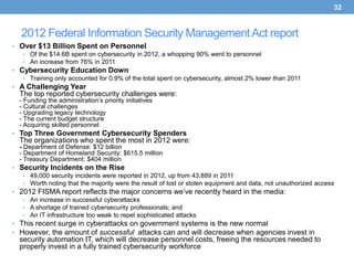 32


   2012 Federal Information Security Management Act report
• Over $13 Billion Spent on Personnel
   • Of the $14.6B spent on cybersecurity in 2012, a whopping 90% went to personnel
   • An increase from 76% in 2011
• Cybersecurity Education Down
   • Training only accounted for 0.9% of the total spent on cybersecurity, almost 2% lower than 2011
• A Challenging Year
  The top reported cybersecurity challenges were:
  - Funding the administration’s priority initiatives
  - Cultural challenges
  - Upgrading legacy technology
  - The current budget structure
  - Acquiring skilled personnel
• Top Three Government Cybersecurity Spenders
  The organizations who spent the most in 2012 were:
  - Department of Defense: $12 billion
  - Department of Homeland Security: $615.5 million
  - Treasury Department: $404 million
• Security Incidents on the Rise
   • 49,000 security incidents were reported in 2012, up from 43,889 in 2011
   • Worth noting that the majority were the result of lost or stolen equipment and data, not unauthorized access
• 2012 FISMA report reflects the major concerns we’ve recently heard in the media:
   • An increase in successful cyberattacks
   • A shortage of trained cybersecurity professionals; and
   • An IT infrastructure too weak to repel sophisticated attacks
• This recent surge in cyberattacks on government systems is the new normal
• However, the amount of successful attacks can and will decrease when agencies invest in
  security automation IT, which will decrease personnel costs, freeing the resources needed to
  properly invest in a fully trained cybersecurity workforce
 