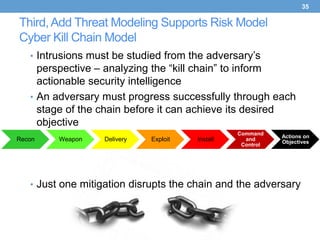 35

Third, Add Threat Modeling Supports Risk Model
Cyber Kill Chain Model
   • Intrusions must be studied from the adversary’s
     perspective – analyzing the “kill chain” to inform
     actionable security intelligence
   • An adversary must progress successfully through each
     stage of the chain before it can achieve its desired
     objective
                                                 Command
                                                            Actions on
Recon    Weapon   Delivery   Exploit   Install     and
                                                            Objectives
                                                  Control




   • Just one mitigation disrupts the chain and the adversary
 