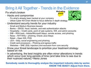 37


Bring it All Together - Trends in the Evidence
                                                          Motivating
Fix what’s broken                                          Event
• Hacks and compromise
  • Fix what’s already been hacked at your company
  • Utilize Cyber Kill Chain Model to focus defense in depth strategy
• Understand security trends for your industry
  •   Small and Medium Business beware
  •   Banks – DDOS, fraud, botnets, and web authentication attacks
  •   Hospitality – Credit cards, point of sale systems, Wifi, and admin accounts
  •   DIB – RSA hack - Adobe/Microsoft 0days, remote access, and phishing
  •   News – NYT/WSJ - phishing, Oracle Java 0days
  •   Retail – Open Wifi, POS
  •   LEA – 0day, social engineering and phishing
  •   Credit card processors – Phishing and egress traffic
  •   Websites – SNE (SQL Injection) and exclusion from core security
• Know your threat landscape to prioritize your treatment strategy
  based on risk
• In advertising, the best insights are often minor alterations in trends
  which occur over long periods of time (and take time to see due to
  their nuanced nature).~Neira Jones
Somebody needs to thoroughly analyze the important industry data by sector.
                                     KNOW THE BIAS!!! Adjust from there.
 