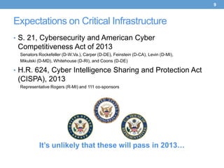 9



Expectations on Critical Infrastructure
• S. 21, Cybersecurity and American Cyber
 Competitiveness Act of 2013
  Senators Rockefeller (D-W.Va.), Carper (D-DE), Feinstein (D-CA), Levin (D-MI),
  Mikulski (D-MD), Whitehouse (D-RI), and Coons (D-DE)

• H.R. 624, Cyber Intelligence Sharing and Protection Act
 (CISPA), 2013
  Representative Rogers (R-MI) and 111 co-sponsors




           It’s unlikely that these will pass in 2013…
 