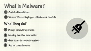 Linux Malware Analysis	