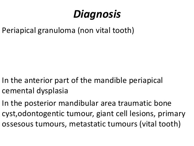 Cyst