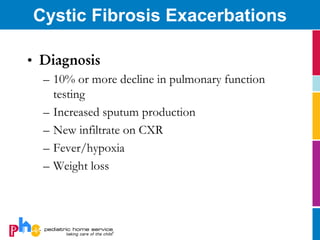 Cystic Fibrosis | PDF