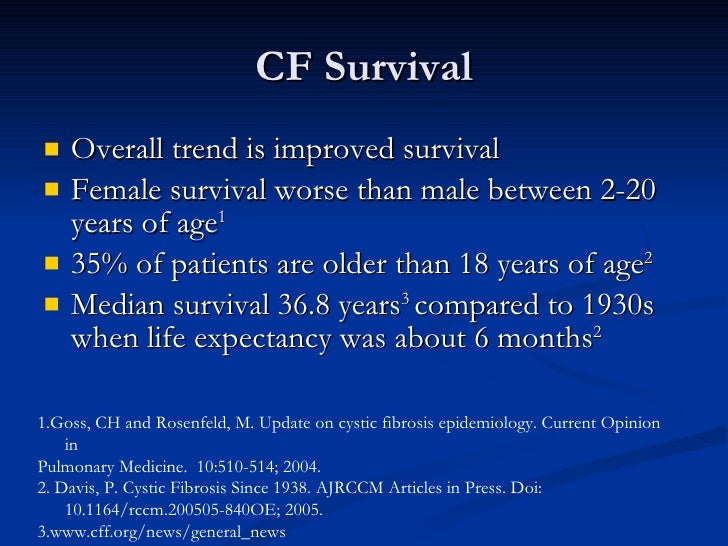 CYSTIC FIBROSIS KNOW IT NOW!