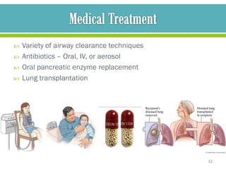    Variety of airway clearance techniques
   Antibiotics – Oral, IV, or aerosol
   Oral pancreatic enzyme replacement
   Lung transplantation




                                             12
 
