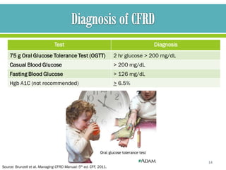 Test                                                   Diagnosis
    75 g Oral Glucose Tolerance Test (OGTT)                            2 hr glucose > 200 mg/dL
    Casual Blood Glucose                                               > 200 mg/dL
    Fasting Blood Glucose                                              > 126 mg/dL
    Hgb A1C (not recommended)                                          > 6.5%




                                                                                                  14
Source: Brunzell et al. Managing CFRD Manual:   5th   ed. CFF, 2011.
 