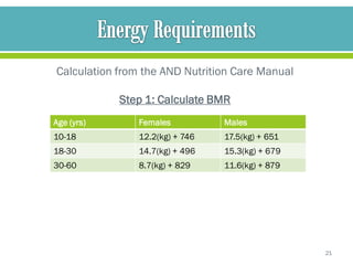 Calculation from the AND Nutrition Care Manual

            Step 1: Calculate BMR
Age (yrs)      Females          Males
10-18          12.2(kg) + 746   17.5(kg) + 651
18-30          14.7(kg) + 496   15.3(kg) + 679
30-60          8.7(kg) + 829    11.6(kg) + 879




                                                 21
 