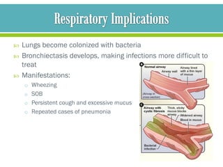    Lungs become colonized with bacteria
   Bronchiectasis develops, making infections more difficult to
    treat
   Manifestations:
    o Wheezing
    o SOB
    o Persistent cough and excessive mucus
    o Repeated cases of pneumonia




                                                               9
 