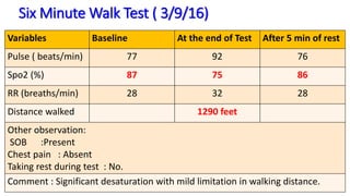 Cystic fibrosis presentation [autosaved] final | PPTX