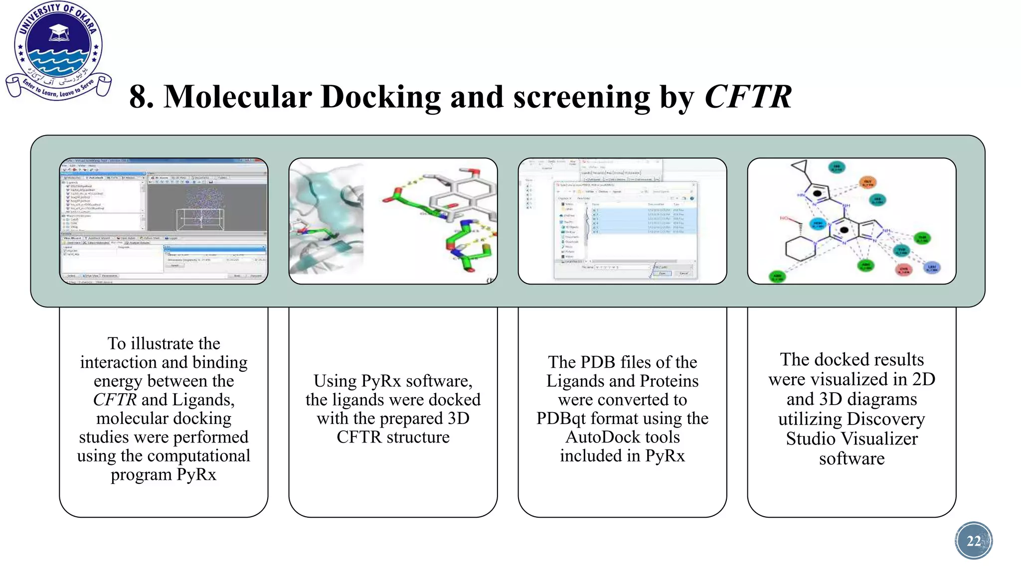 Cystic Fibrosis (CFTR) gene.pptx