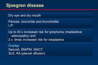 Sjoegren disease
Dry eye and dry mouth
Fibrosis, bronchitis and bronchiolitis
LIP
Overlap
Sarcoid, DM/PM, MXCT
SLE, RA (pleural effusion)
Up to 40 x increased risk for lymphoma (mediastinal
adenopathy) and
2 x times increased risk for neoplasma
 