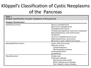 Cystic neoplasm of pancreas | PPT