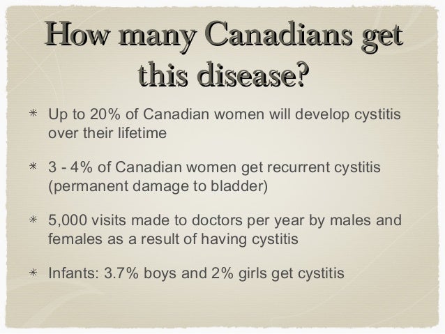 Trimethoprim Antibiotics For Cystitis