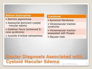 Ocular Diagnosis Associated with
Cystoid Macular Edema
Retinal Dystrophies
• Retinitis pigmentosa
• Autosomal dominant cystoid
macular edema
• Goldman Favre (enhanced S-
cone syndrome)
• Juvenile X-linked retinoschisis
Tractional
• Epiretinal Membrane
• Vitreomacular traction
syndrome
• Vitreomacular traction
assosiated with Myopia
• Macular Hole
22-08-2015 Dept. of Ophthalmology 13
 