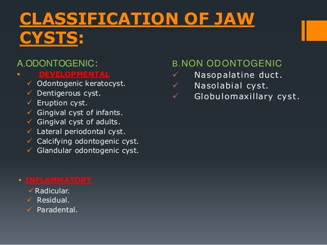 Cysts of oral regions