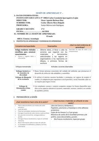 SESIÓN DE APRENDIZAJE N° ..
I.- DATOS INFORMATIVOS:
INSTITUCIÓN EDUCATIVA N° 10826 Carlos Castañeda Iparraguirre-Luján
DIRECTOR: Oscar Agustín Barboza Díaz
SUBDIRECTOR: Carlos Alberto Mera Delgado
PROFESORA: Evelyn Mónica León Rodriguez
GRADO Y SECCIÓN: 2° C
FECHA:………………………… del 2018
II.- NOMBRE DE LA SESIÓN DE APRENDIZAJE:
El suelo
AREA: Ciencia y tecnología
1. PROPÓSITOS DE APRENDIZAJE Y EVIDENCIAS DE APRENDIZAJE
Competencias/capacidades Desempeños
¿Qué nos dará evidencias de
aprendizaje?
Indaga mediante métodos
científicos para construir
conocimientos
 Genera y registra datos o
información
 Obtiene datos, al llevar a cabo las
acciones que organizó con los
materiales y herramientas
seleccionadas y los registra en
organizadores o los representa en
dibujos, o primeras formas de
escritura
Describen los tipos de suelo y sus
características.
2. PREPARACIÓN DE LA SESIÓN
¿Qué necesitamos hacer antes de la sesión?
¿Qué recursos o materiales se utilizarán en esta
sesión?
 Pide a cada estudiante una muestra de suelo
arenoso y
 suelo de jardín.
 Prevé las cantidades necesarias de fotocopias.
 Consigue muestras de suelo rocoso y suelo arcilloso
 (en caso de no encontrar, consigue piedras y
arcilla).
 Consigue frascos recolectores y lupas en cantidad
 necesaria.
 Busca información sobre los tipos de suelo de
 tu localidad en la biblioteca y prepara una ficha
 informativa.
Libro de Ciencia y Ambiente 2.
Papelotes, plumones y limpiatipo o cinta adhesiva
protectora.
Copia de los Anexos 1 y 2 por grupo.
Muestras de suelos de la localidad (arenoso y de
jardín), vasos descartables, punzón.
 Dos frascos recolectores, lupas por grupo.
Enfoques transversales Actitudes o acciones observables
Enfoque Inclusivo o
de Atención a la
diversidad
Busca formar personas conscientes del cuidado del ambiente, que promuevan el
desarrollo de estilos de vida saludables y sostenibles.
Enfoque de Búsqueda
de la excelencia
Es utilizar al máximo nuestras facultades y estrategias, ser capaces de aceptar el
cambio y la adaptación para superarnos a nivel personal y social; buscando cada vez
ser mejores para lograr el éxito.
Enfoque de
Orientación al bien
común
Los estudiantes varones y mujeres comparten siempre los bienes disponibles para
ellos en los espacios educativos (recursos, materiales, sectores, carteles) con sentido
de equidad y justicia.
 