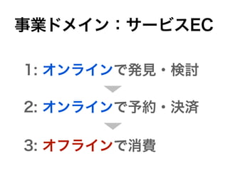 Iɥᥤ󣺥`ӥ
1: 饤ǰkҊ?ӑ
2: 饤s?Qg
3: ե饤
 