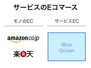 `ӥEީ`
ΤEC `ӥ
Blue
Ocean
 