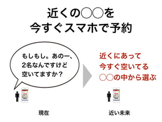 Cyta.jp_サービスEC説明資料 Slide 7