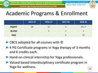 Academic Programs & Enrollment
CBCS adopted for all courses with ©
4 PG Certificate programs in Yoga therapy of 3 months
and 6 credits each.
Hand-on clinical internship for Yoga professionals.
Valued based interdisciplinary certificate program in
Yoga for wellness. 13
2013-16 2016-17 2017-18 2018-21
PGDYT 18 11 4 10 + 7
M.Phil 2 1 1
PhD - - 2 12
Centre for Yoga Therapy Education & Research (CYTER)
 