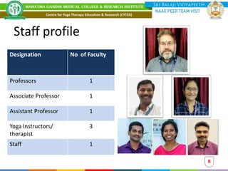 Staff profile
8
Designation No of Faculty
Professors 1
Associate Professor 1
Assistant Professor 1
Yoga Instructors/
therapist
3
Staff 1
Centre for Yoga Therapy Education & Research (CYTER)
 