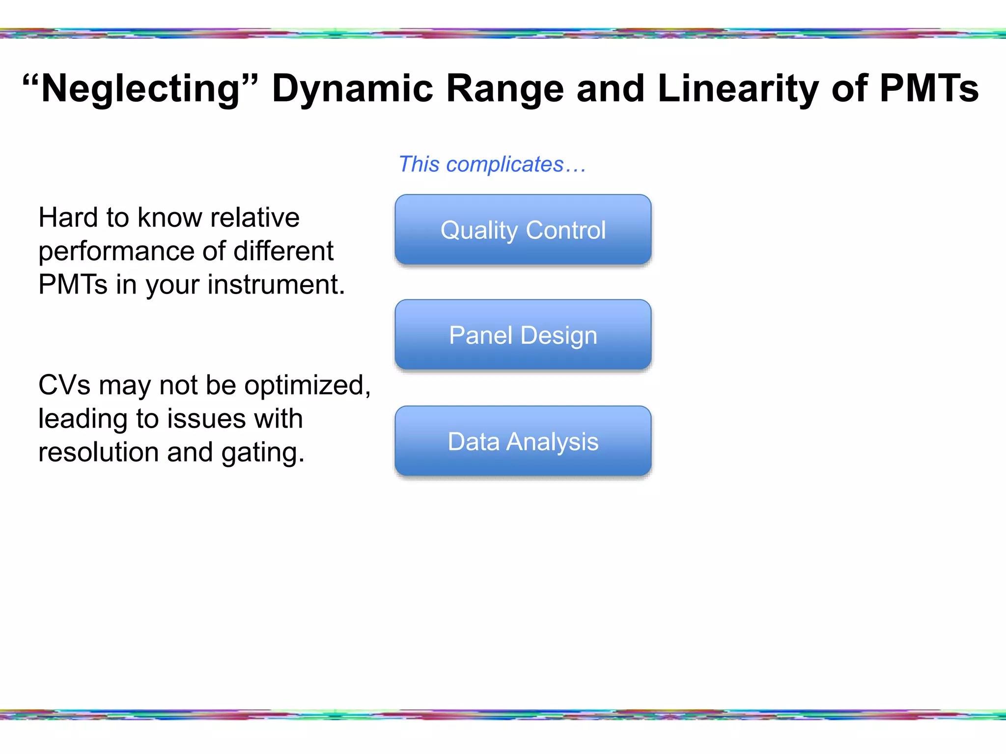 “Neglecting” Dynamic Range and Linearity of PMTs	
  
Hard to know relative
performance of different
PMTs in your instrument.
CVs may not be optimized,
leading to issues with
resolution and gating.
Quality Control
Panel Design
Data Analysis
This complicates…
 