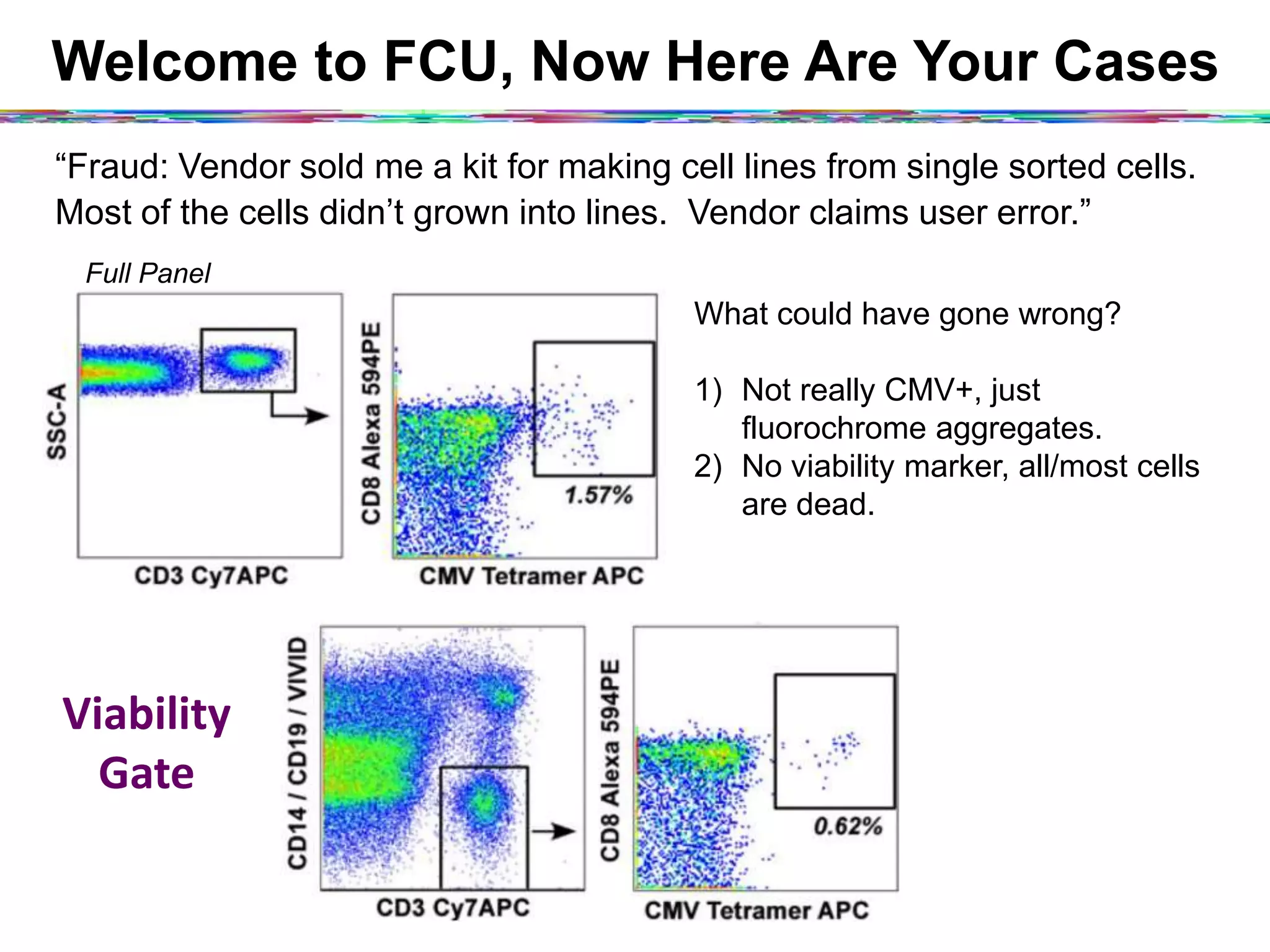 Welcome to FCU, Now Here Are Your Cases
“Fraud: Vendor sold me a kit for making cell lines from single sorted cells.
Most of the cells didn’t grown into lines. Vendor claims user error.”
What could have gone wrong?
1)  Not really CMV+, just
fluorochrome aggregates.
2)  No viability marker, all/most cells
are dead.
Full Panel
Viability	
  
Gate	
  
 