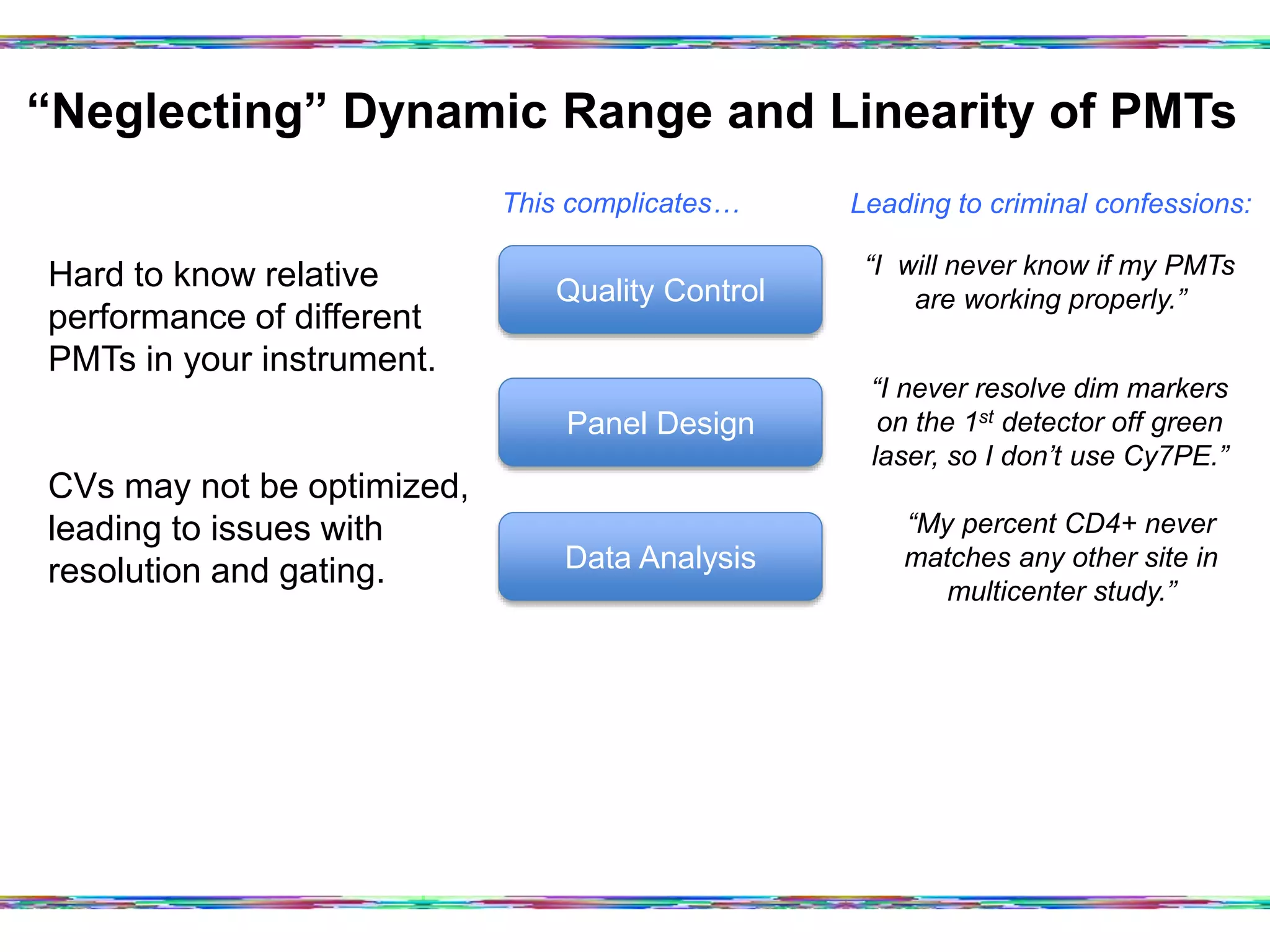 “Neglecting” Dynamic Range and Linearity of PMTs	
  
Hard to know relative
performance of different
PMTs in your instrument.
CVs may not be optimized,
leading to issues with
resolution and gating.
Quality Control
Panel Design
Data Analysis
This complicates…
“I will never know if my PMTs
are working properly.”
“I never resolve dim markers
on the 1st detector off green
laser, so I don’t use Cy7PE.”
“My percent CD4+ never
matches any other site in
multicenter study.”
Leading to criminal confessions:
 