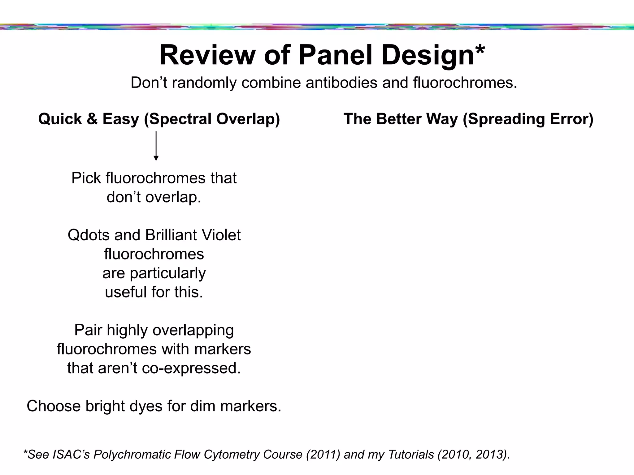 Review of Panel Design*
www.isac-net.org
Don’t randomly combine antibodies and fluorochromes.
Quick & Easy (Spectral Overlap)
Pick fluorochromes that
don’t overlap.
Qdots and Brilliant Violet
fluorochromes
are particularly
useful for this.
Pair highly overlapping
fluorochromes with markers
that aren’t co-expressed.
Choose bright dyes for dim markers.
The Better Way (Spreading Error)
*See ISAC’s Polychromatic Flow Cytometry Course (2011) and my Tutorials (2010, 2013).
 