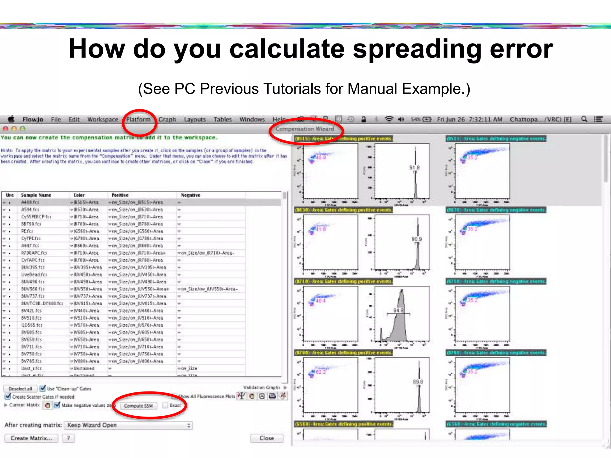 How do you calculate spreading error
www.isac-net.org
(See PC Previous Tutorials for Manual Example.)
 
