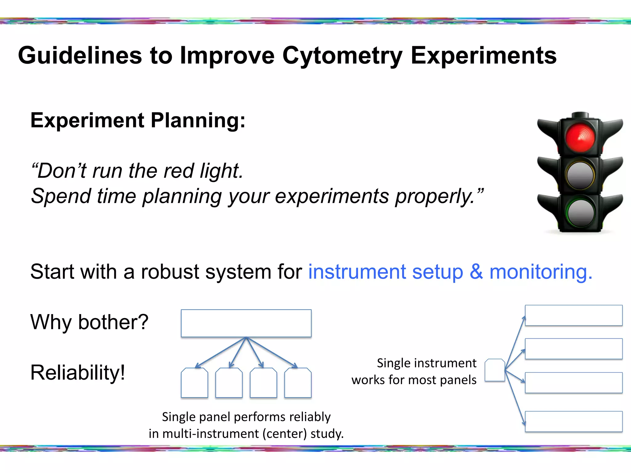 Guidelines to Improve Cytometry Experiments	
  
Experiment Planning:
“Don’t run the red light.
Spend time planning your experiments properly.”
Start with a robust system for instrument setup & monitoring.
Why bother?
Reliability!
Set Panel
Instruments
Panel
Panel
Panel
PanelSingle	
  panel	
  performs	
  reliably	
  
in	
  mul2-­‐instrument	
  (center)	
  study.	
  
Single	
  instrument	
  
works	
  for	
  most	
  panels	
  
 