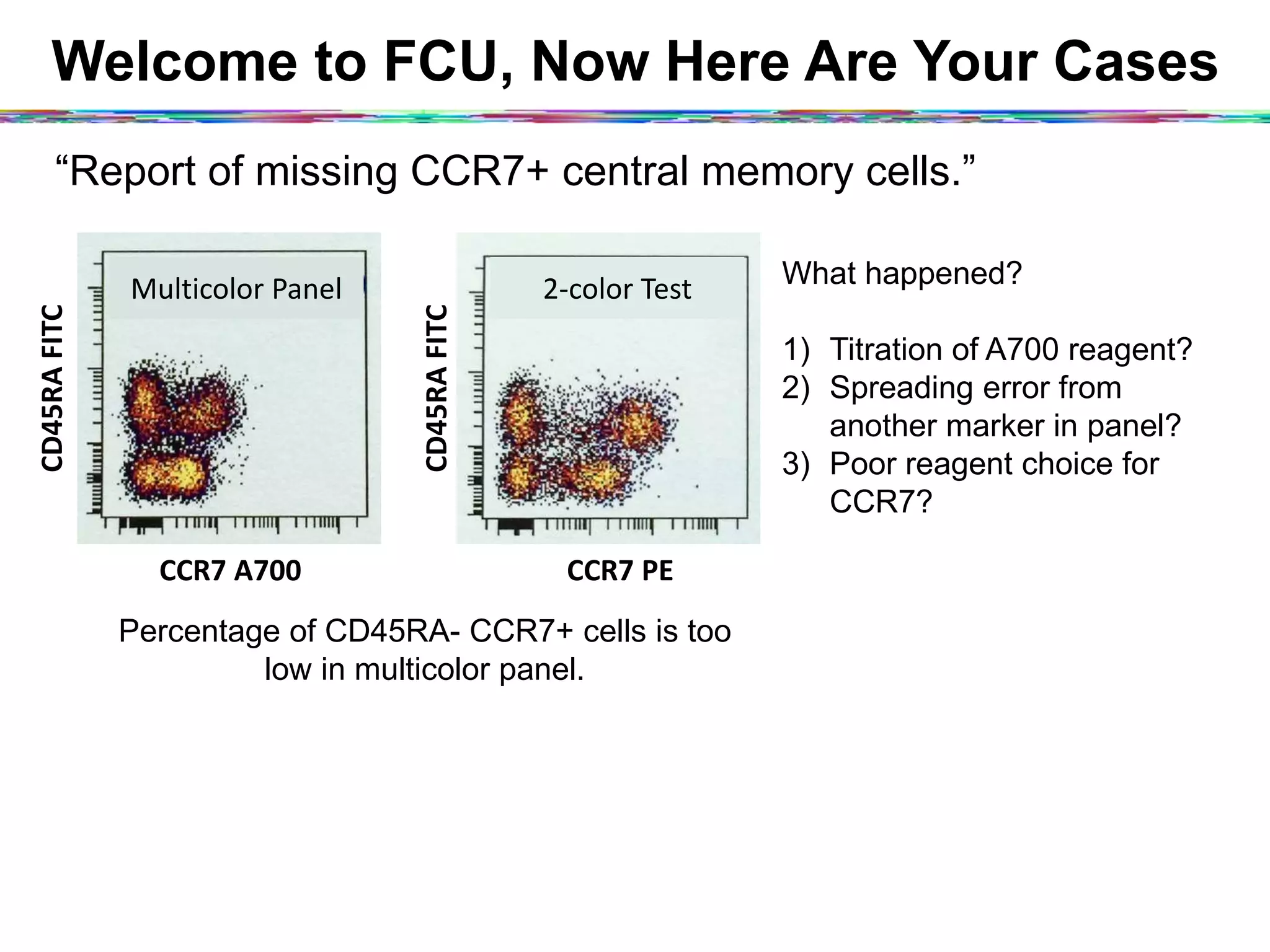 Welcome to FCU, Now Here Are Your Cases
“Report of missing CCR7+ central memory cells.”
CD45RA	
  FITC	
  
CCR7	
  A700	
  
Mul2color	
  Panel	
  
Percentage of CD45RA- CCR7+ cells is too
low in multicolor panel.
CD45RA	
  FITC	
  
CCR7	
  PE	
  
2-­‐color	
  Test	
  
What happened?
1)  Titration of A700 reagent?
2)  Spreading error from
another marker in panel?
3)  Poor reagent choice for
CCR7?
 