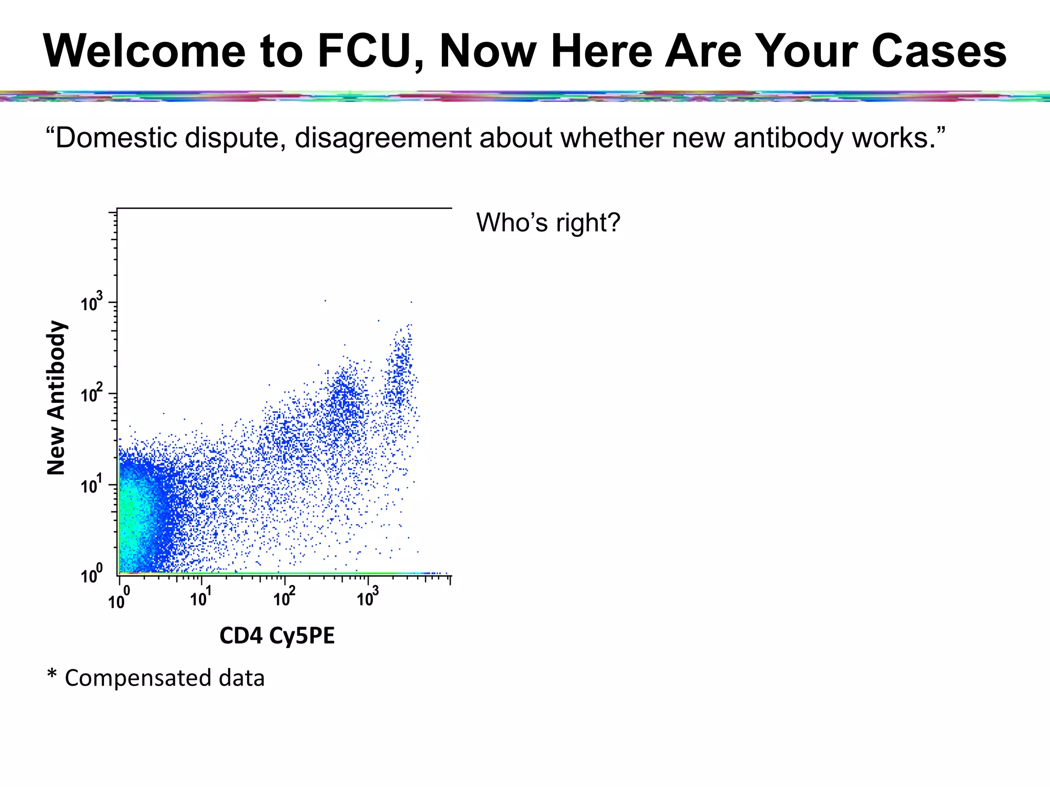 Welcome to FCU, Now Here Are Your Cases
“Domestic dispute, disagreement about whether new antibody works.”
10
0
10
1
10
2
10
3
10
0
10
1
10
2
10
3
Compensated
New	
  AnEbody	
  
CD4	
  Cy5PE	
  
Who’s right?
*	
  Compensated	
  data	
  
 