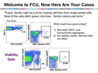 Welcome to FCU, Now Here Are Your Cases
“Fraud: Vendor sold me a kit for making cell lines from single sorted cells.
Most of the cells didn’t grown into lines. Vendor claims user error.”
What could have gone wrong?
1)  Not really CMV+, just
fluorochrome aggregates.
2)  No viability marker, all/most cells
are dead.
Full Panel
Viability	
  
Gate	
  
 