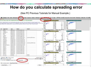 How do you calculate spreading error
www.isac-net.org
(See PC Previous Tutorials for Manual Example.)
 