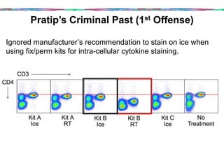 Pratip’s Criminal Past (1st Offense)
Ignored manufacturer’s recommendation to stain on ice when
using fix/perm kits for in...